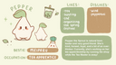 Character profile of Pepper the Sprout with illustrations and text on a light green background
